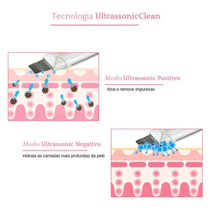Aparelho Ultrassônico - Peeling - Limpeza de pele
